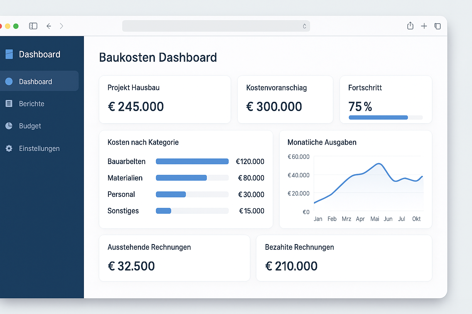 BaukostenTracker Dashboard - Professionelle Baukostenverwaltung